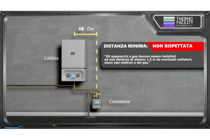 Installazione degli apparecchi di utilizzazione: aspetti generali norma UNI 7129:2015 – parte 2